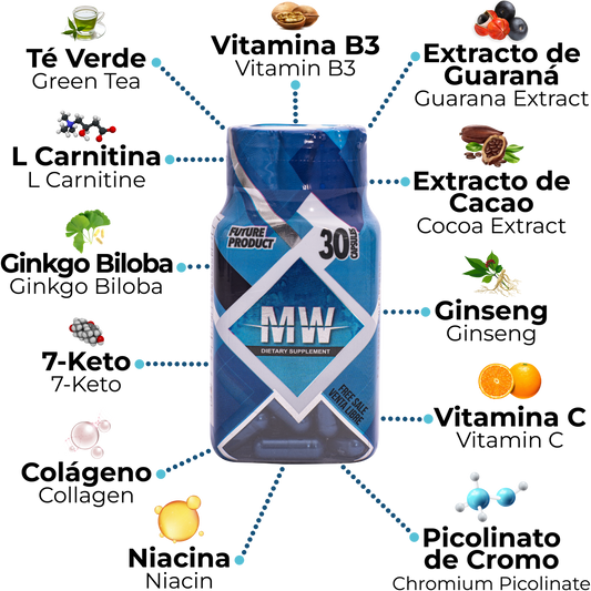 CAPSULAS MW CLASIC + FLYER + BOLSA